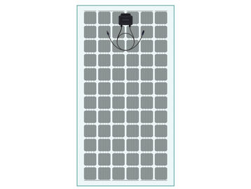 Green Energy Integrated Photovoltaic Panels With TUV / IEC / CEC / CE Certifications