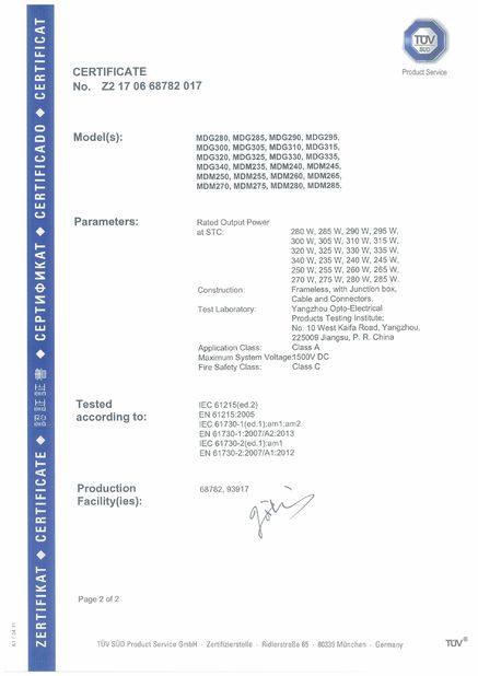 China Wuhan Rixin Technology Co., Ltd. certification