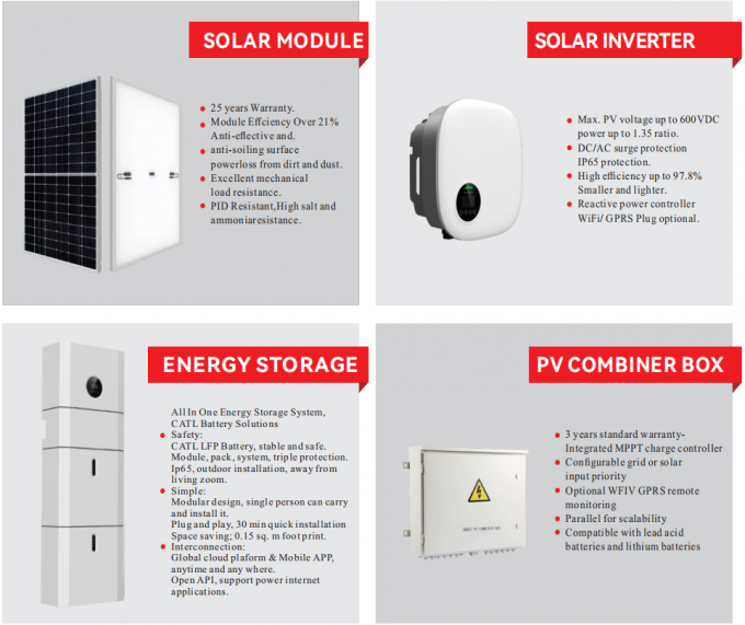 Complete Home Off Grid Solar Power Panel System 5kw